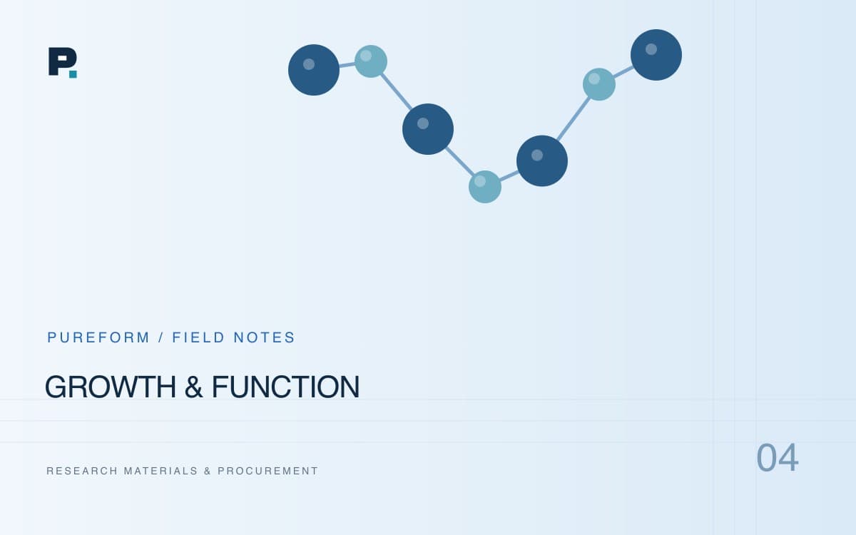 PureForm Biosciences — Growth-Axis, Endocrine & Function Research