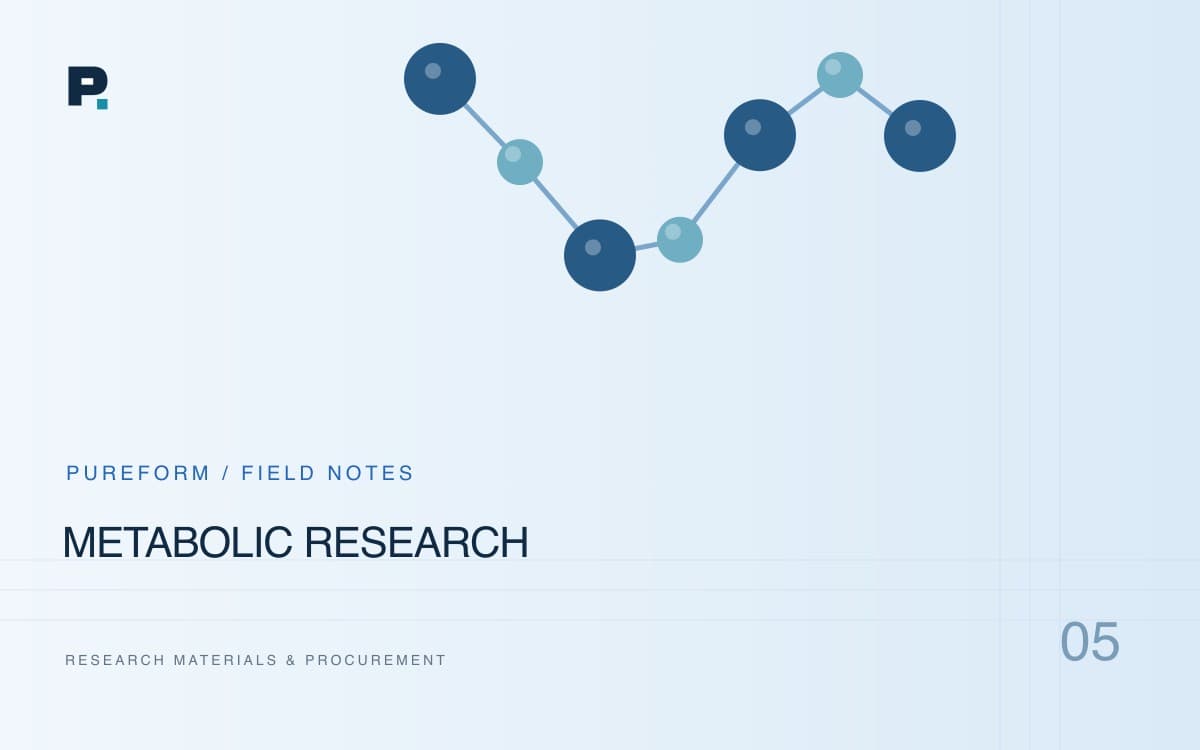 PureForm Biosciences — Metabolic, Incretin & Mitochondrial Research